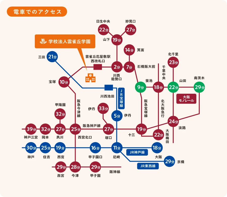 電車でのアクセス